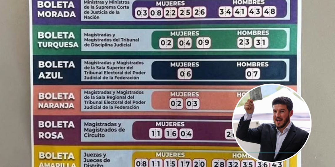 Plantilla 1200px X 675px 12 - Regios En México - Regios En México