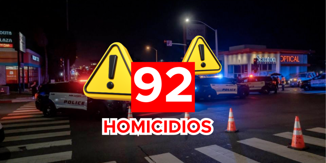 Asesinatos En Nuevo León - Regios En México