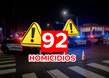 Asesinatos En Nuevo León En Mexico - Regios En México Asesinatos En Nuevo León - Regios En México