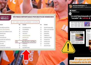 Mariana Rodríguez - Regios En México