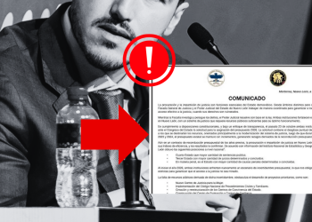 Presupuesto 2026 - Regios En México