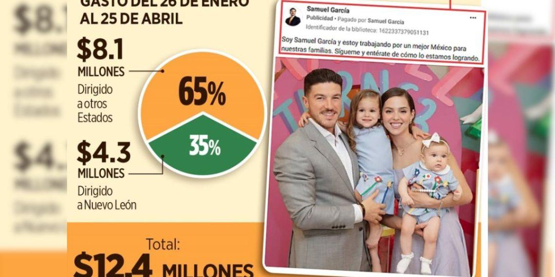 Samuel García Destina El 65% De Su Presupuesto - Regios En México