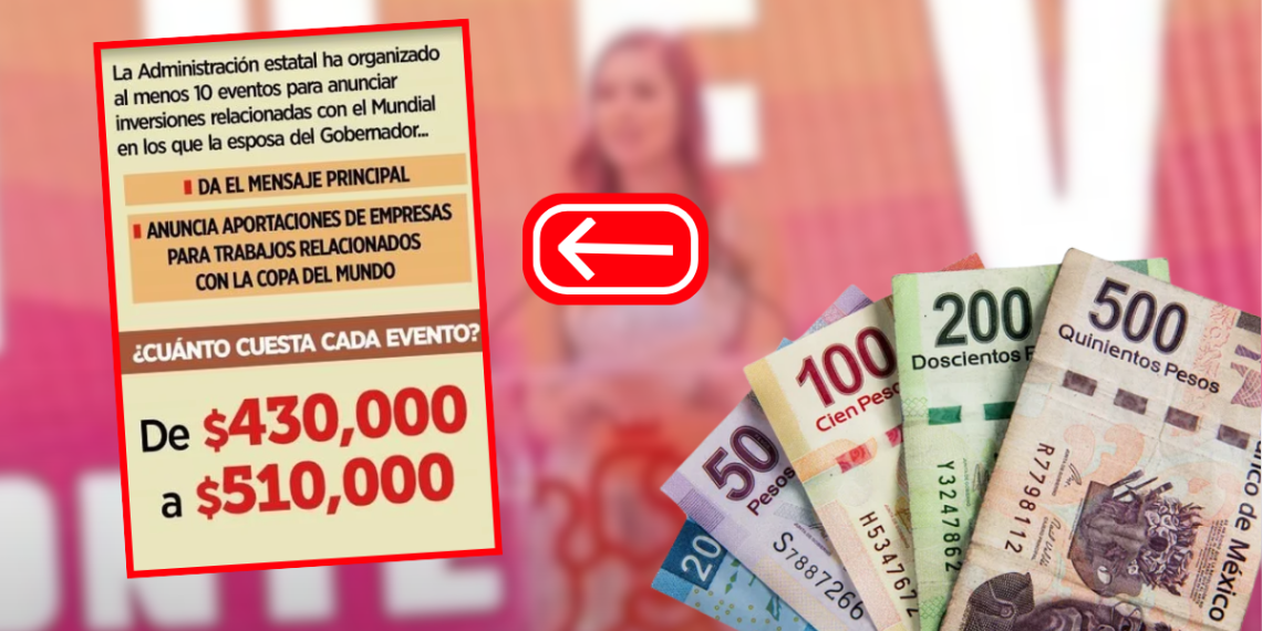 Presupuesto-del-mundial-para-imponer-a-mariana - Regios En México Spanish Infographic About Government Events and Costs, with Large Currency Amounts and a Money Collage on the Right; a Red Back-arrow Icon Sits Near the Center. - Regios En México