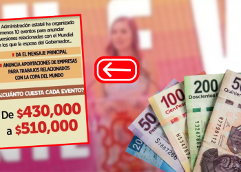Spanish Infographic About Government Events and Costs, with Large Currency Amounts and a Money Collage on the Right; a Red Back-arrow Icon Sits Near the Center. - Regios En México
