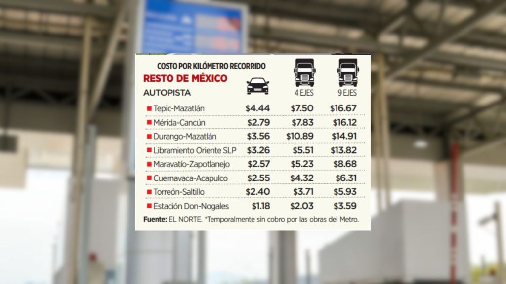 Peajes-elevados-en-nl - Regios En México Tarifas De Casetas De Movilidad - Regios En México